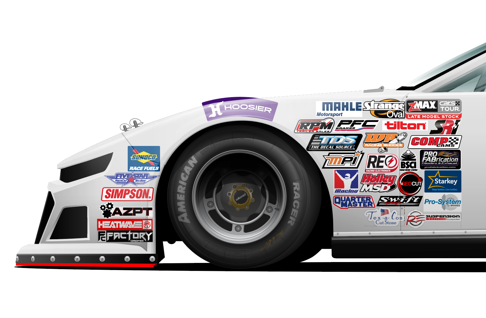 Late Model Contingency Panel