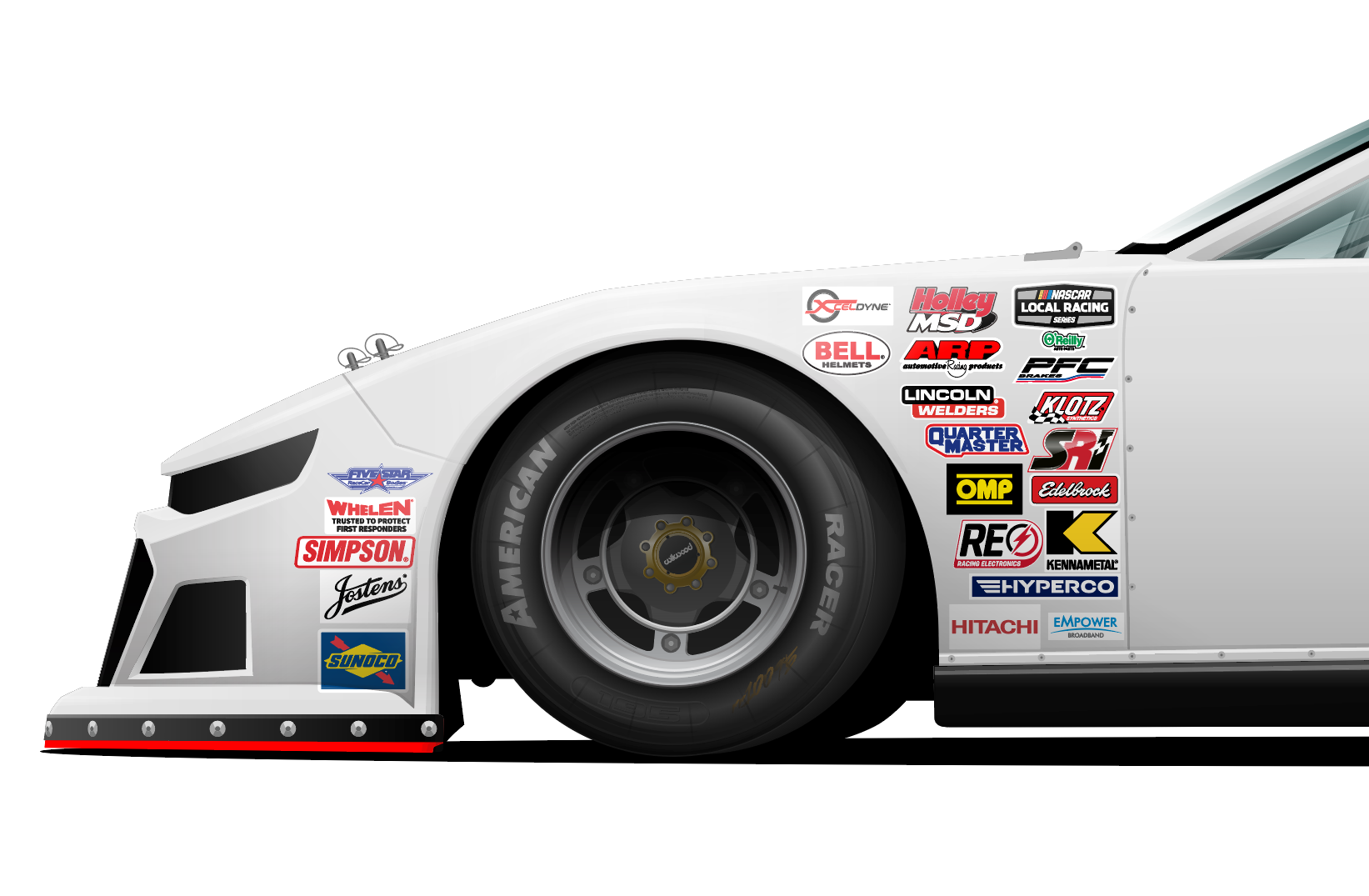 Late Model Contingency Panel