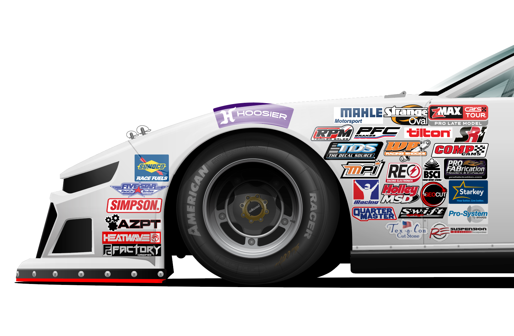 Late Model Contingency Panel