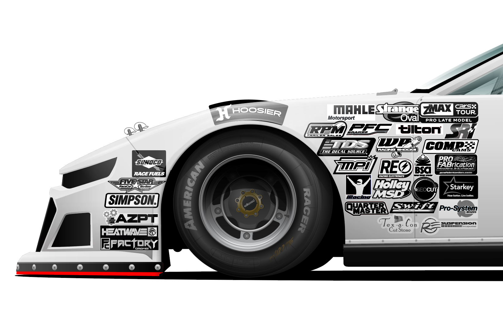 Late Model Contingency Panel