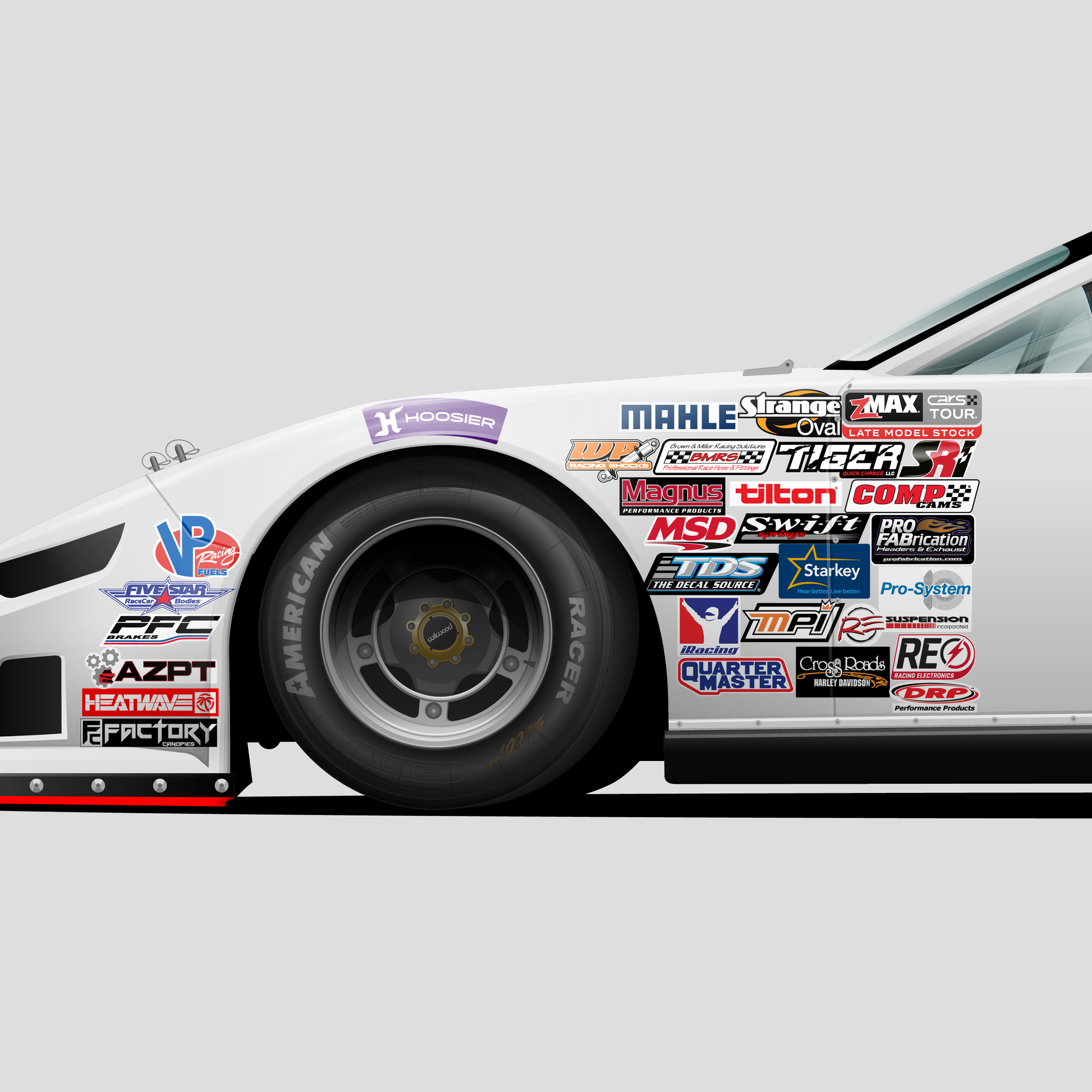 Late Model Contingency Panel