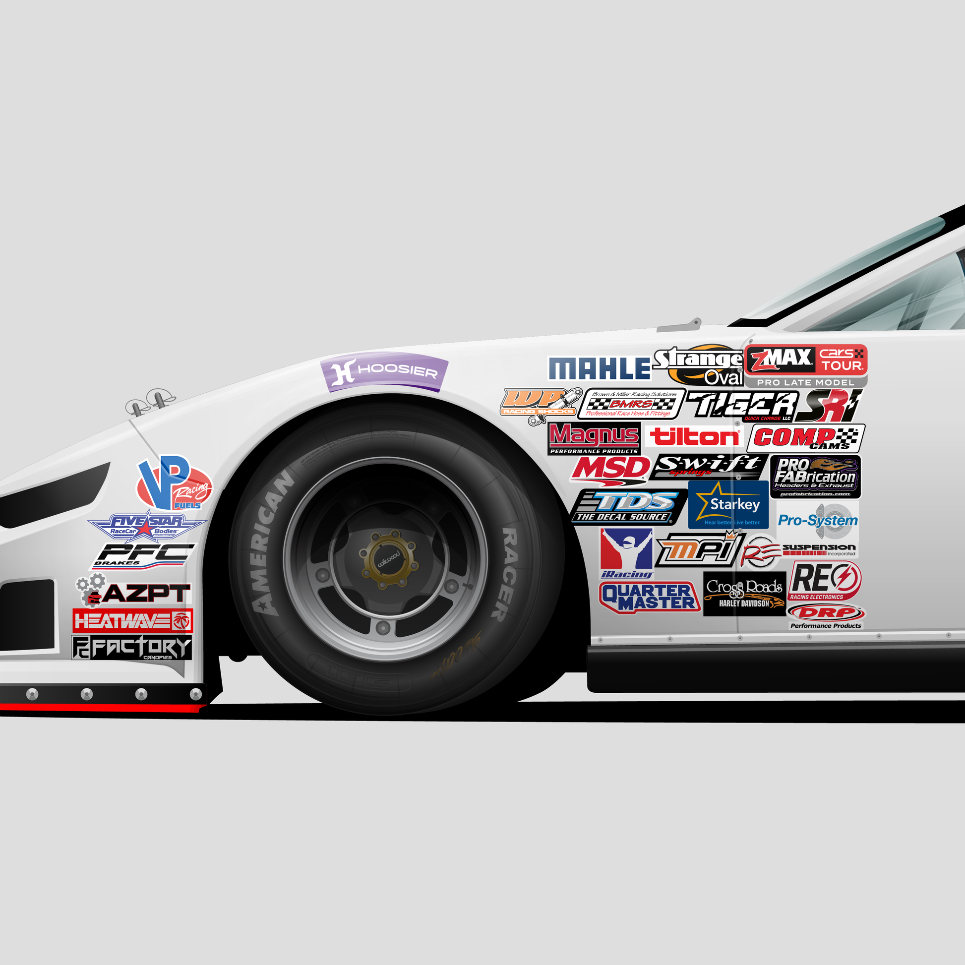 Late Model Contingency Panel